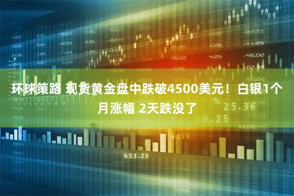 环球策路 现货黄金盘中跌破4500美元！白银1个月涨幅 2天跌没了